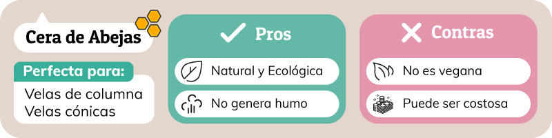 Cera de abeja sintética: qué es y cómo se utiliza en la piel