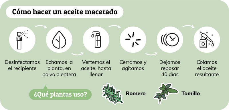 Como hacer aceite macerado para el cabello