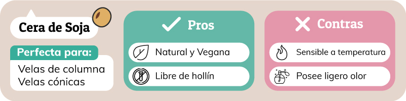 Cera de soja y cera de abeja ¿Cuál debes elegir para hacer velas?