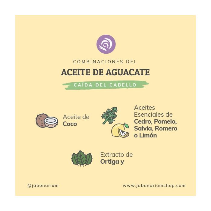 Aceite de aguacate Jabonarium - Aceite vegetal portador Cosmética Natural