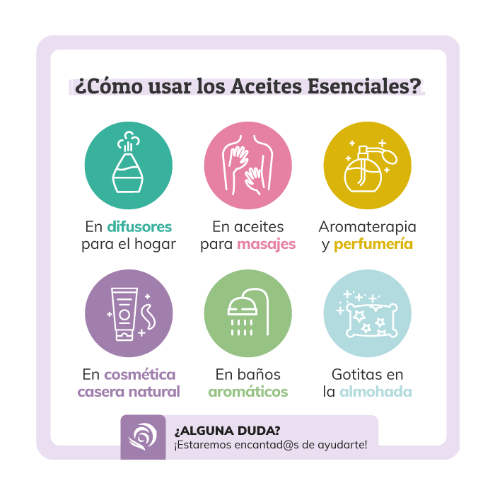 Aceite Esencial de Naranja - Comprar - Jabonarium Cosmética Natural