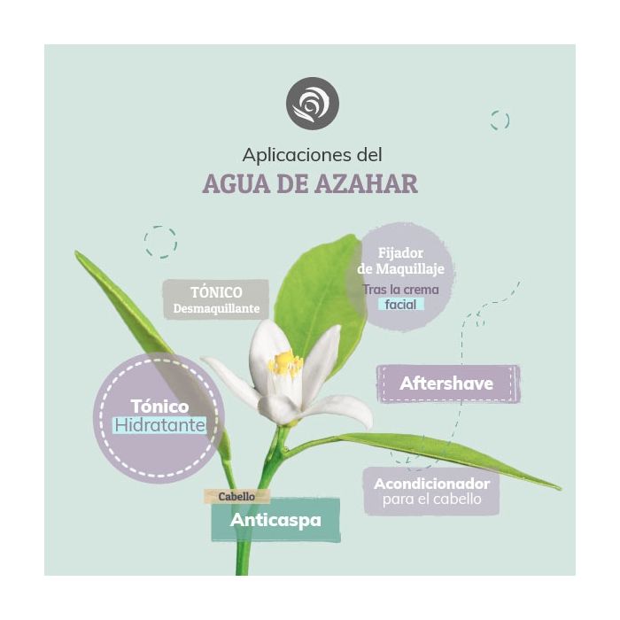 Agua de Azahar Jabonarium - Agua floral Cosmética Natural