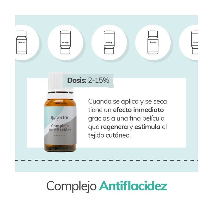 Complejo Antiflacidez para cremas Jabonarium - Principio activo Cosmética Natural