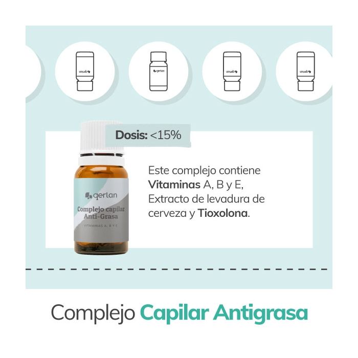 Complejo Capilar Antigrasa Jabonarium - Principio activo Cosmética Natural