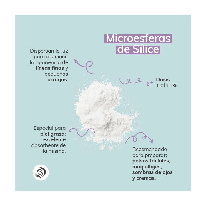 Microesferas de Sílice Jabonarium - Principio activo Cosmética Natural