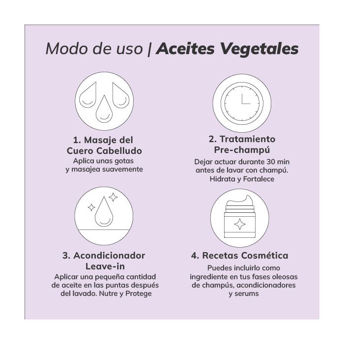Modo de uso Aceite de Almendras en el cabello