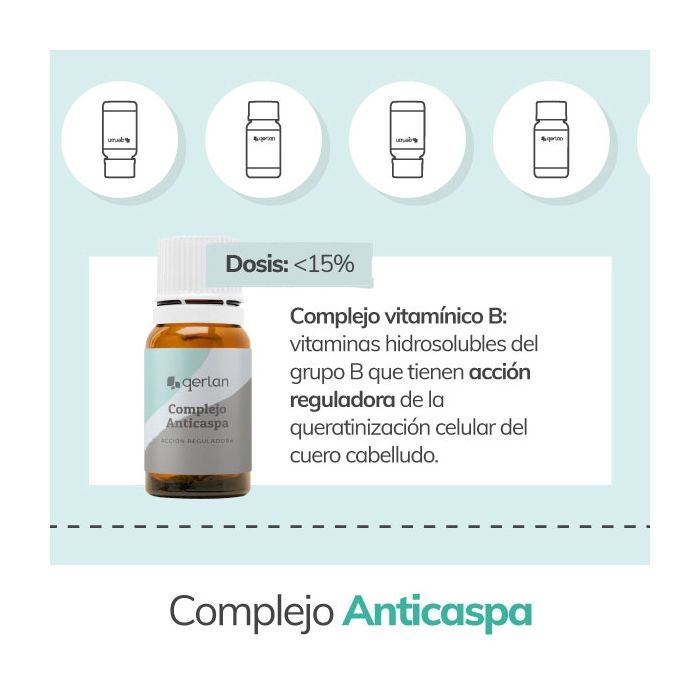 Complejo Anticaspa Jabonarium - Principio activo Cosmética Natural