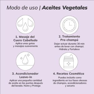Modo de uso Aceite de Almendras en el cabello