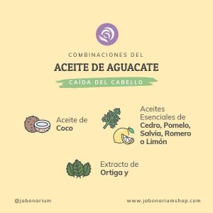 Combinaciones del Aceite de Aguacate Bio para la caída del cabello - Jabonarium