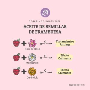 Combinaciones del Aceite de semilla de Frambuesa - Jabonarium