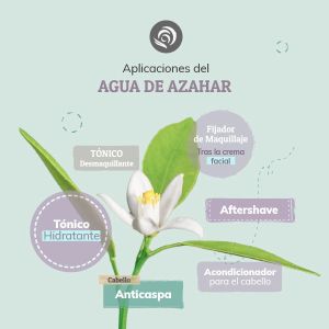 Agua de Azahar Jabonarium - Agua floral Cosmética Natural