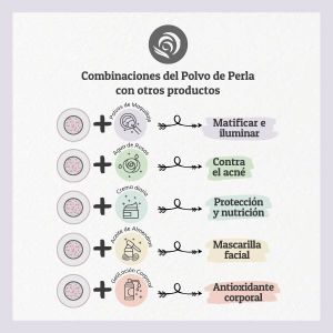 Polvo de Perlas Jabonarium - Principio activo Cosmética Natural