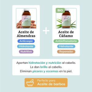 Aceite de Almendras y Aceite de Cáñamo Combinados - Jabonarium