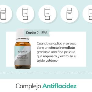 Complejo Antiflacidez para cremas Jabonarium - Principio activo Cosmética Natural