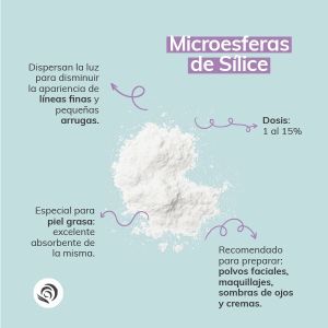 Microesferas de Sílice Jabonarium - Principio activo Cosmética Natural