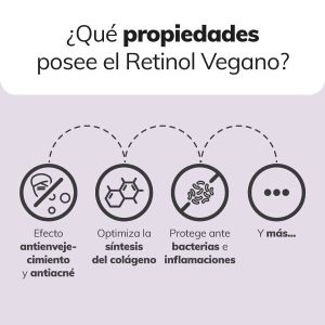 Backuchiol o Retinol Vegano Jabonarium - Principio activo Cosmética Natural
