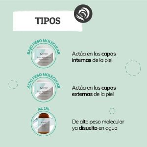 Ácido Hialurónico de Alto Peso Molecular Jabonarium - Principio activo Cosmética Natural