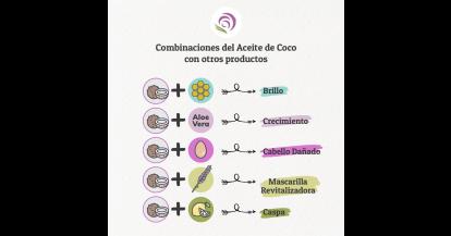 El Aceite de Coco, un amigo incondicional del cabello durante el verano