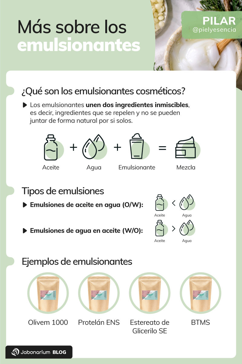 propiedades y usos de los emulsionantes en cosmética