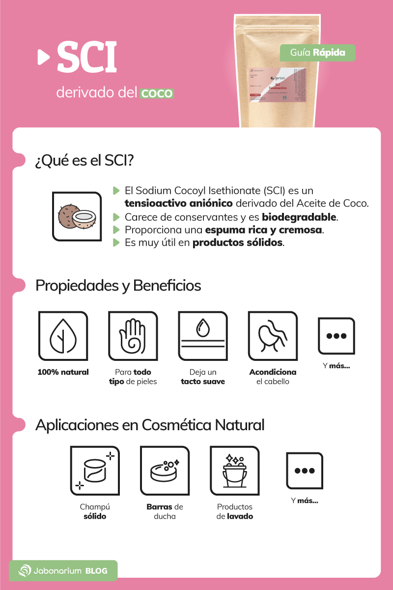 sci propiedades y beneficios