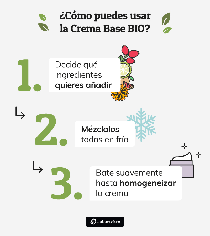 crema base bio jabonarium