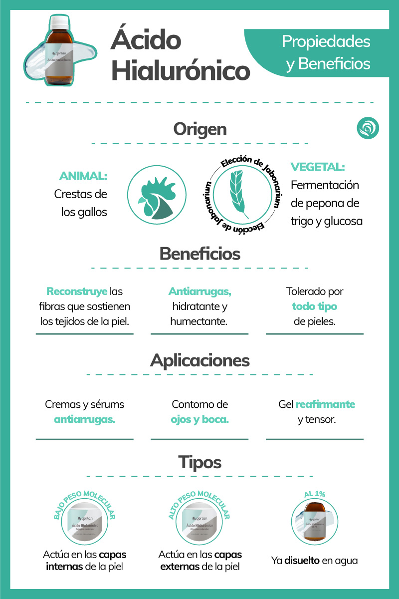 10 Propiedades del jabón de glicerina: beneficios para la cara y piel