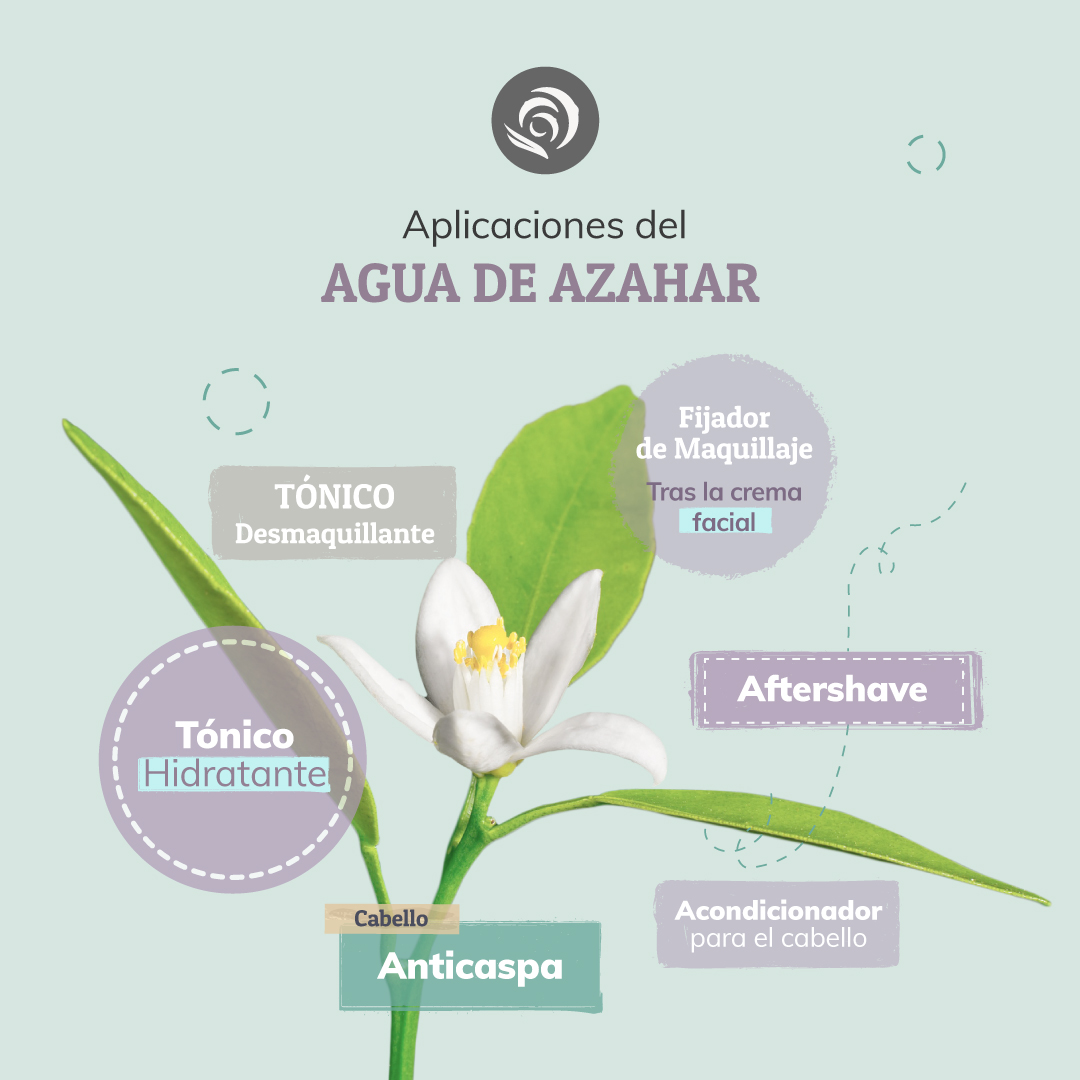 Alpeso - 👉🏼¿Para qué sirve el agua de azahar y cuales son sus beneficios  en la cocina?🤩 . 🤗Al destapar un frasco de agua de azahar, lo primero que  llama la atención