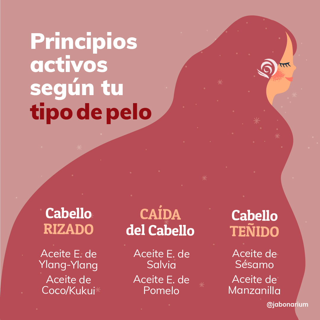 principios activos del acondicionador