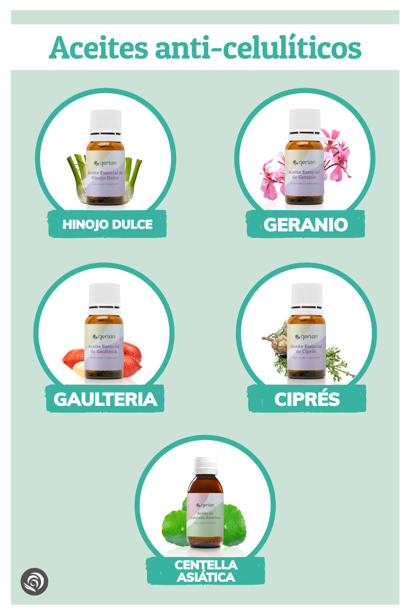 mejores aceites anticeluliticos en cosmetica natural