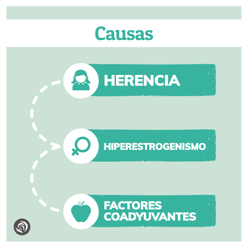 por que aparece la celulitis en la piel