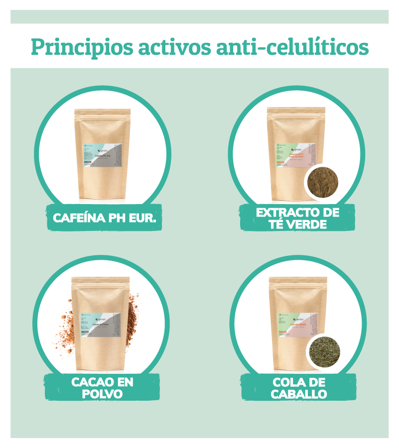 mejores principios activos para eliminar la celulitis